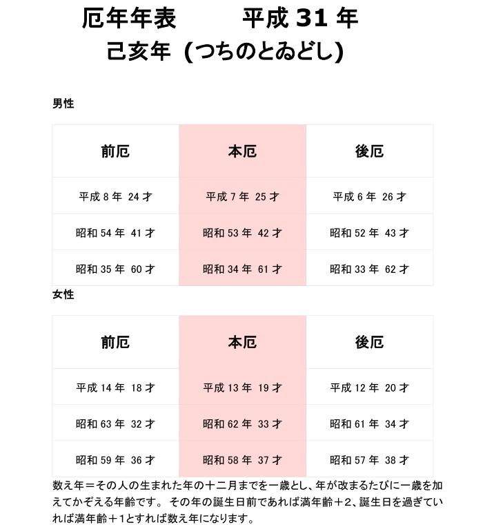 出雲大社マレーシア講社